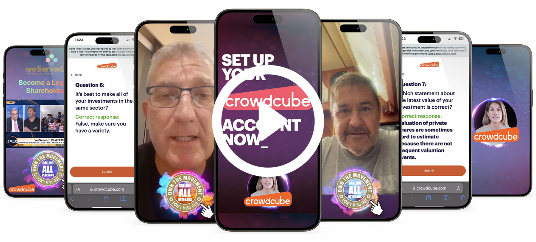 Overlay